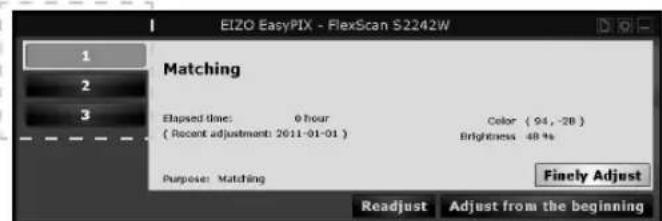 EIZO EasyPIX - FlexScan S2242W 1 2 3 Matching Elapsed time: 0 hour ( Recent adjustment: 2011-01-01 ) Color ( 94, -28 ) Brightness 48 % Purpose: Matching Finely Adjust Readjust Adjust from the beginning