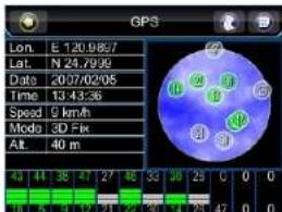 Xomax XM-GPS05 - Information - 2