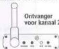 TREBS CCD-401C - Weergave twee kanalen - 2