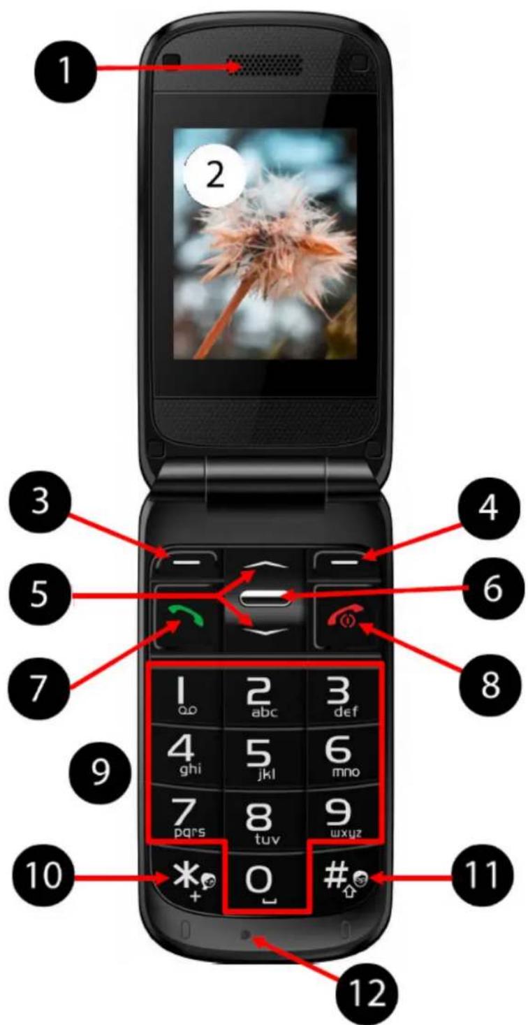 myPhone Metro - Widok telefonu oraz jego klawisze i funkcje - 1