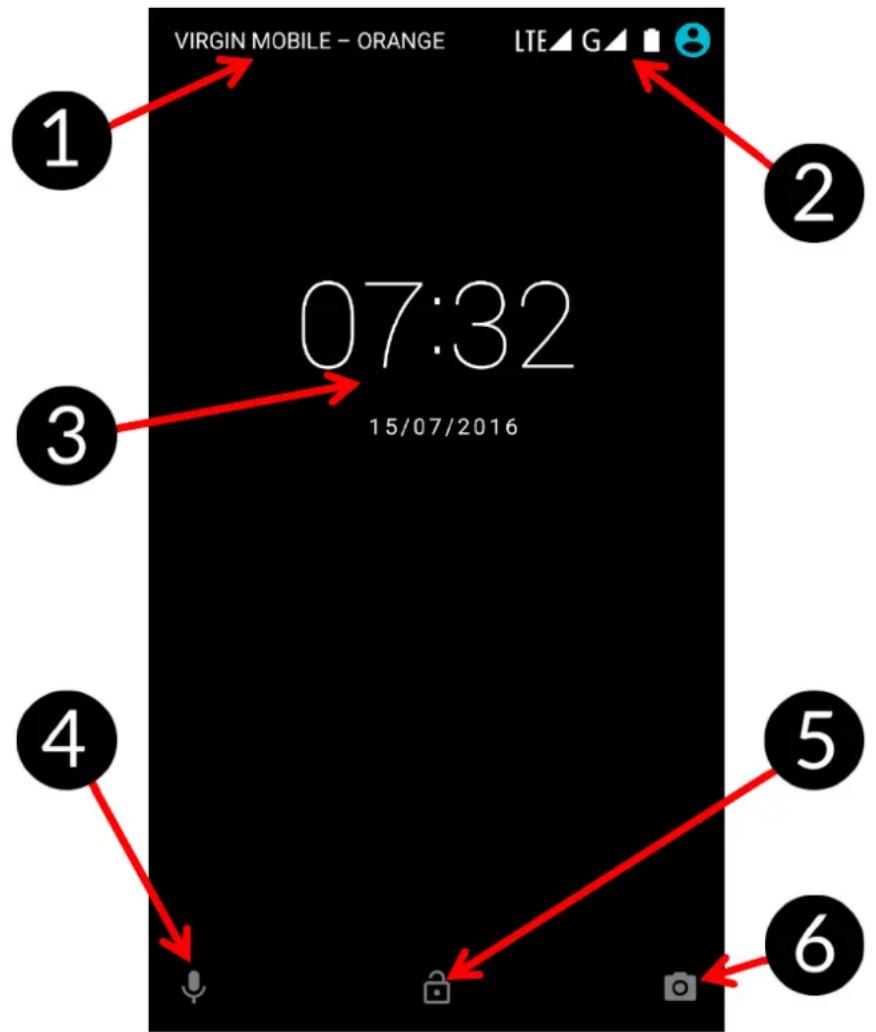 myPhone Hammer Axe M LTE - Blokada ekranu - 1