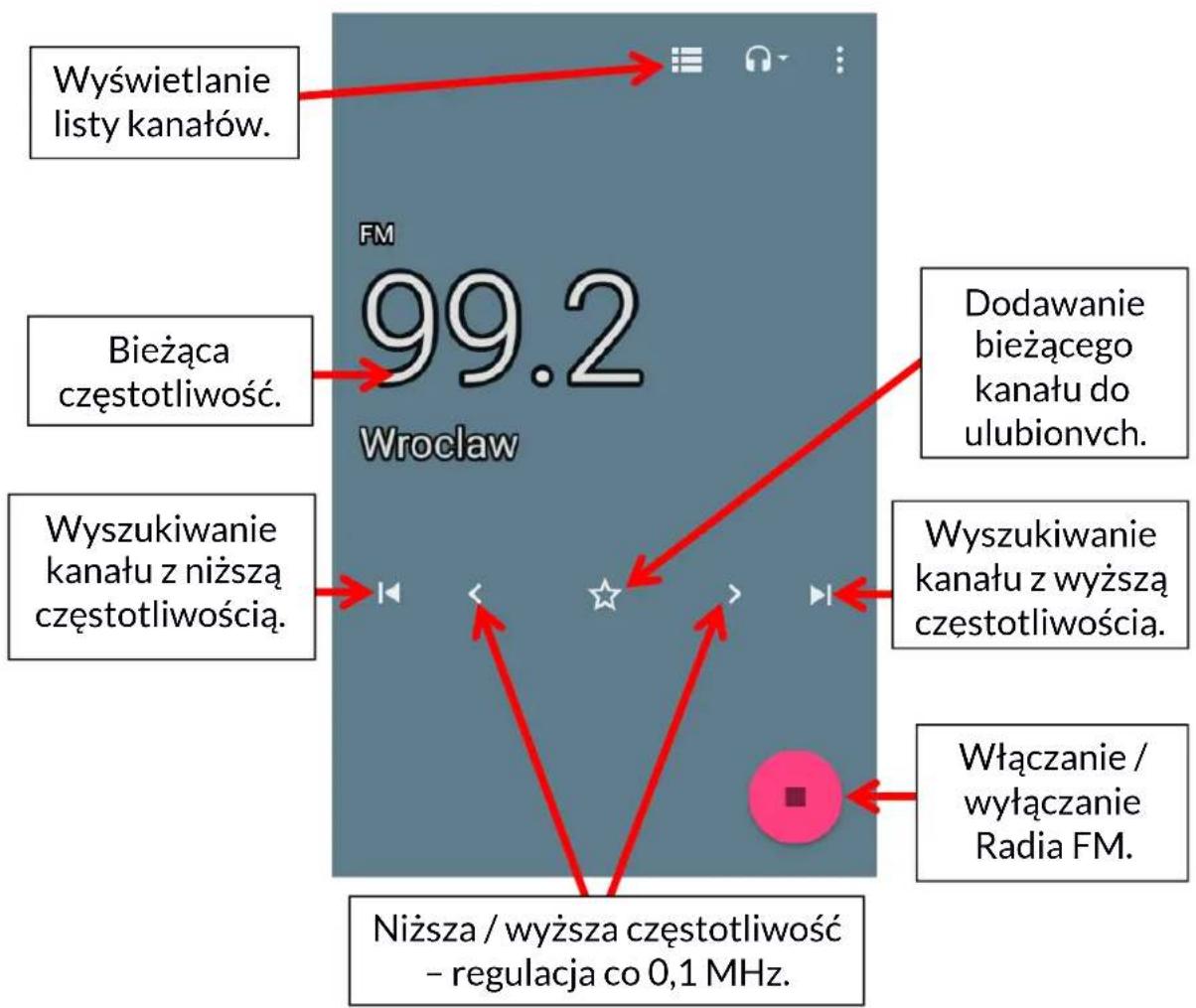 myPhone Hammer Axe M LTE - Radio FM - 1