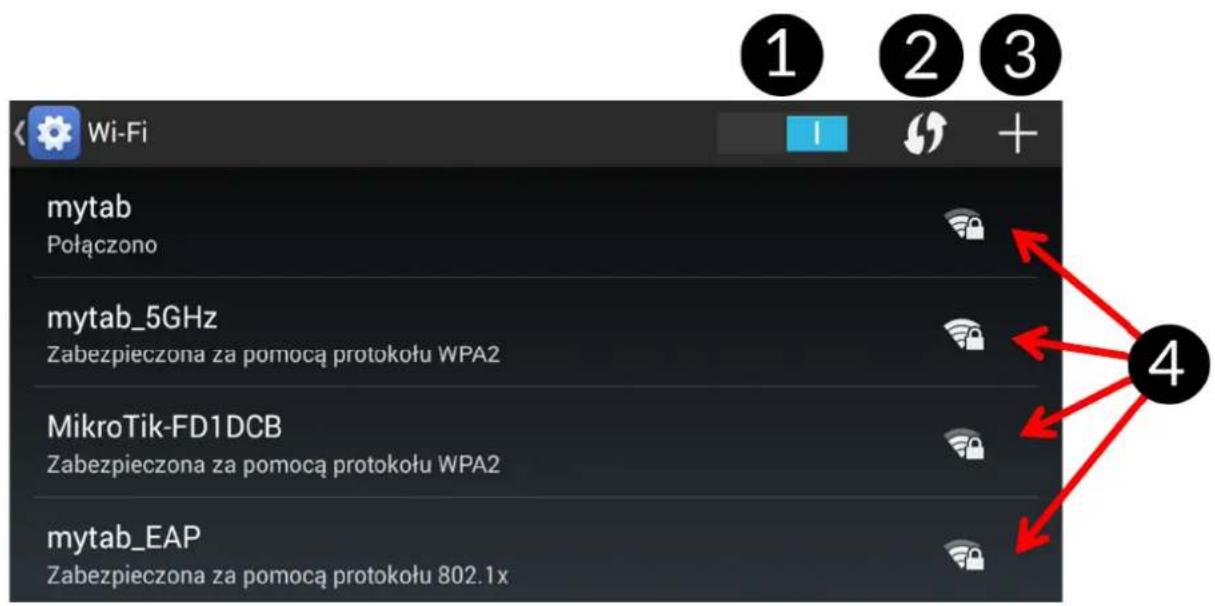 myPhone Hammer Axe M LTE - Wi-Fi - 1