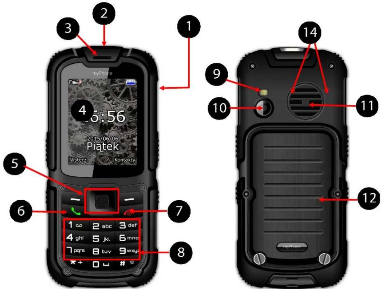myPhone Hammer 2+ - Widok telefonu oraz jego klawisze i funkcje - 1