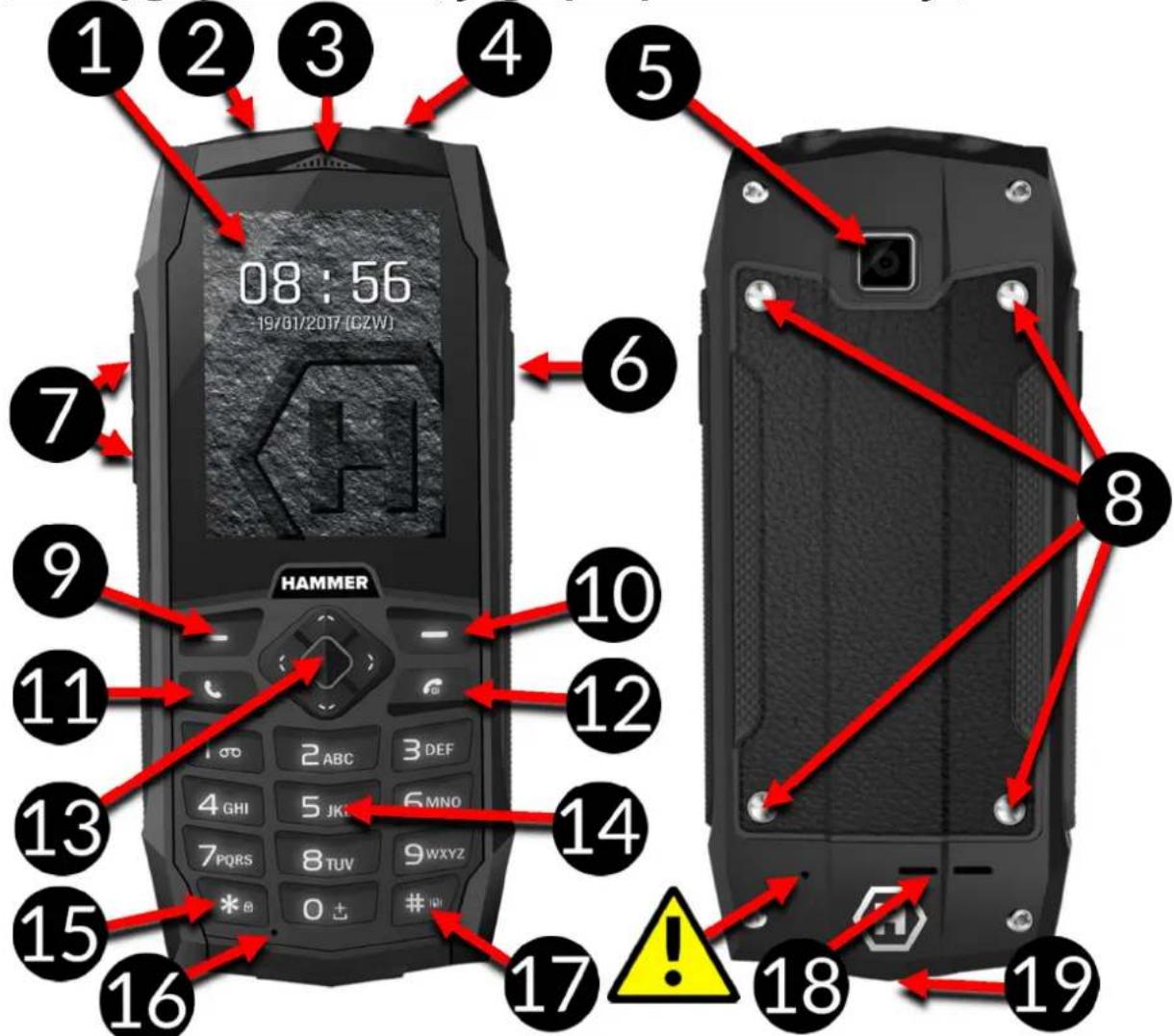 myPhone Hammer 3+ - Wygląd telefonu, jego przyciski i funkcje - 1