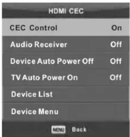 Vivax TV-40LE78T2S2 - Device List (Izbornik uređaja) - 1