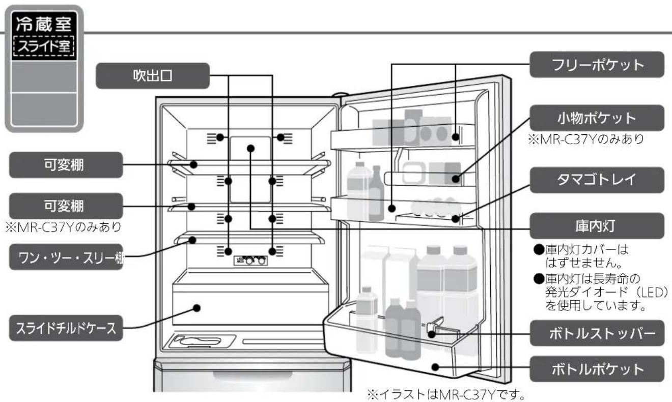 MITSUBISHI MR-C37Y-P - 冷蔵室・スライド室 - 1