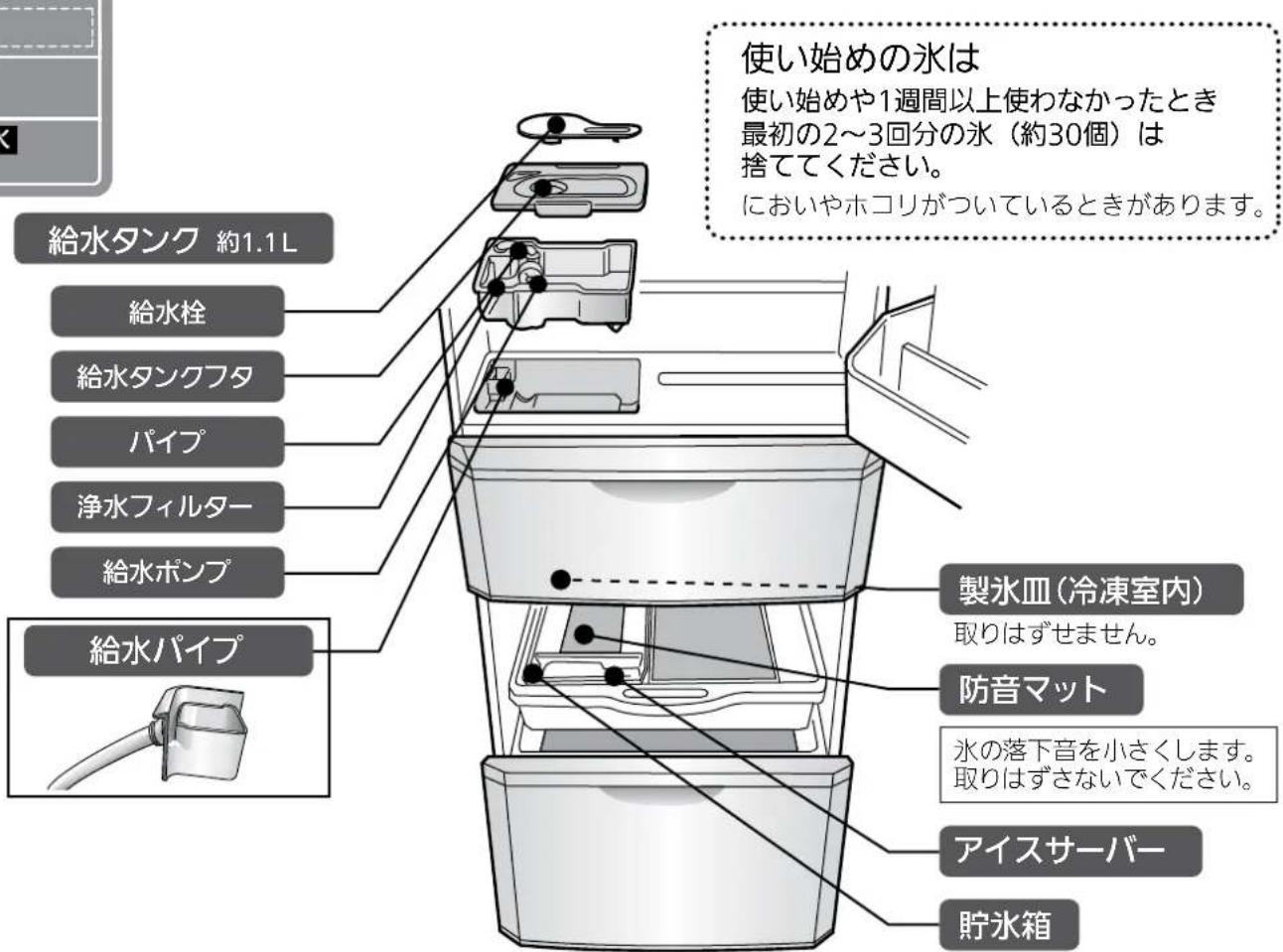MITSUBISHI MR-C37Y-P - 自動製氷機 - 2