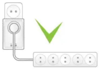 Eminent EM8035 - Connecting the Mini Powerline Adapters - 1