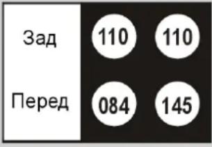 Mastercook KGE-3410ZX DYN - Регулировка вентилей: - 1