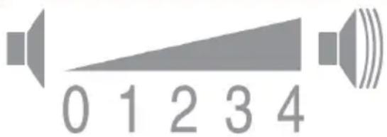 0 1 2 3 4