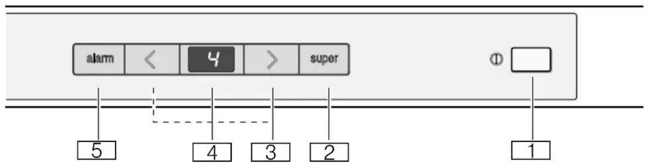 alarm < 4 > super ① 5 4 3 2 1