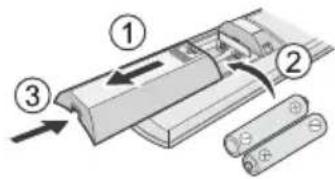PANASONIC CU-YE9RKE - Podstawowa obsługa - 3