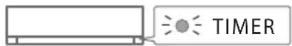PANASONIC CU-YE9RKE - Programowanie timera - 9