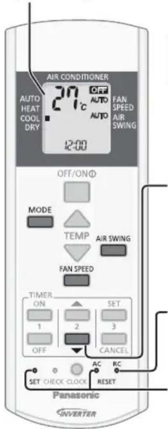 AIR CONDITIONER AUTO HEAT COOL DRY 27°C OFF AUTO FAN SPEED AUTO AIR SWING 12:00 OFF/ONΦ MODE TEMP AIR SWING FAN SPEED TIMER ON 1 2 3 SET OFF CANCEL AC RC SET CHECK CLOCK RESET Panasonic INVERTER