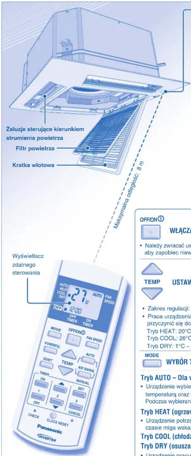 Żaluzje sterujące kierunkiem strumienia powietrza Filtr powietrza Kratka wlotowa Maksymalna odległość: 8 m Wyświetlacz zdalnego sterowania AUTO HEAT COOL DRY 27°C AUTO FAN SPEED OFF 12:00 OFF TIMER ON TIMER MODE OFF/ON① FAN SPEED POWERFUL AUTO QUIET TEMP AIR SWING TIMER MANUAL ON SET 1 2 3 OFF CANCEL CHECK CLOCK RESET Panasonic INVERTER OFF/ON① WŁĄCZA Należy zwracać uw aby zapobiec niew TEMP USTAW Zakres regulacji: Praca urządzenia przyczynić się do Tryb HEAT: 20°C Tryb COOL: 26°C Tryb DRY: 1°C ~ MODE WYBÓR T Tryb AUTO – Dla v Urządzenie wybie temperaturą oraz t Podczas wybierani Tryb HEAT (ogrzev) Urządzenie potrze czasie miga wska Tryb COOL (chłodz Tryb DRY (osusza) Urządzenie pracu