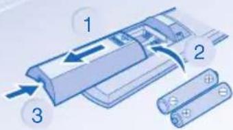 PANASONIC CU-E21HB4EA - SCHEMAT OBSŁUGI SCHEMAT OBSŁUGI - 1
