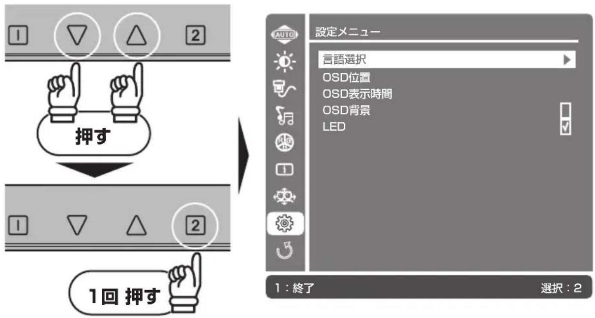 1 2 押す 1回 押す 設定メニュー 言語選択 OSD位置 OSD表示時間 OSD背景 LED 1:終了 選択: 2