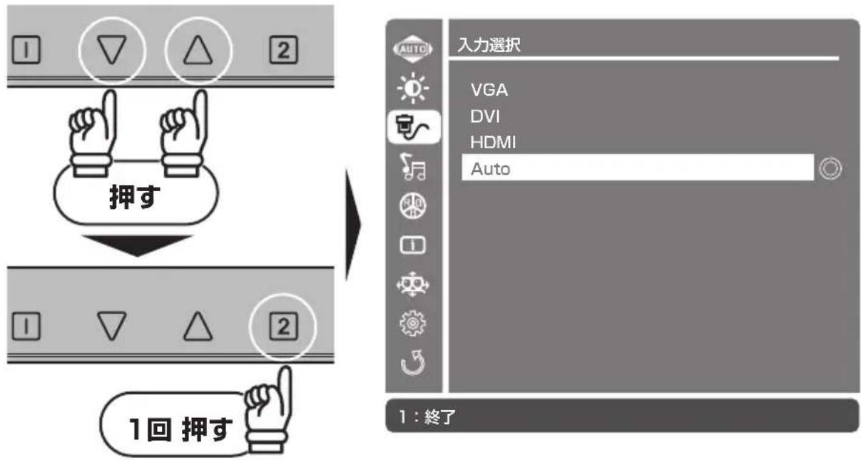 1回 押す 押す 1回 押す 入力選択 VGA DVI HDMI Auto 1:終了