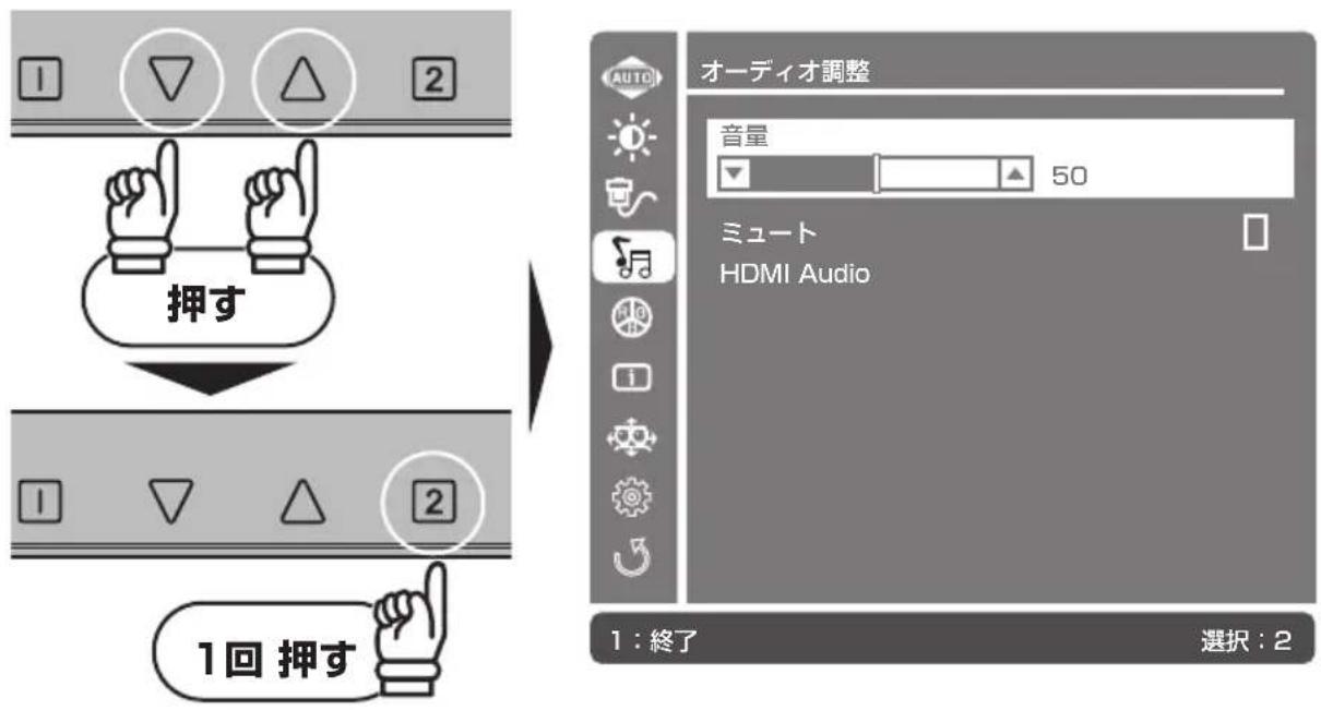 1 2 押す 1回 押す オーディオ調整 音量 50 ミュート HDMI Audio 1:終了 選択: 2