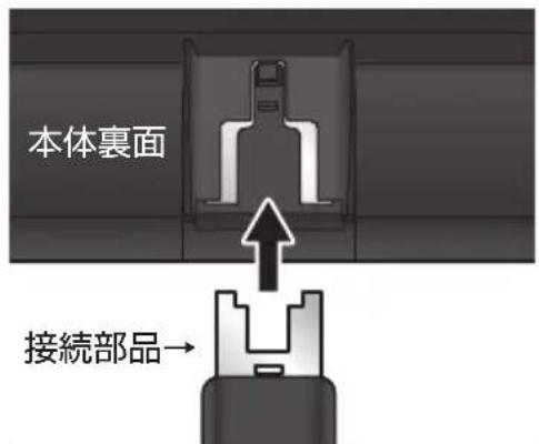 本体裏面 接続部品→
