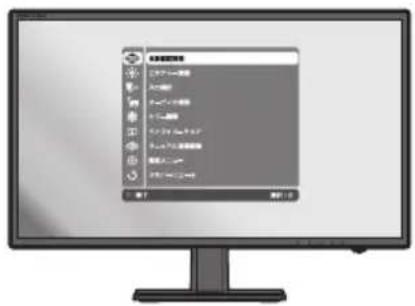 Princeton PTFBLT-27W - 基本的な操作方法 - 4