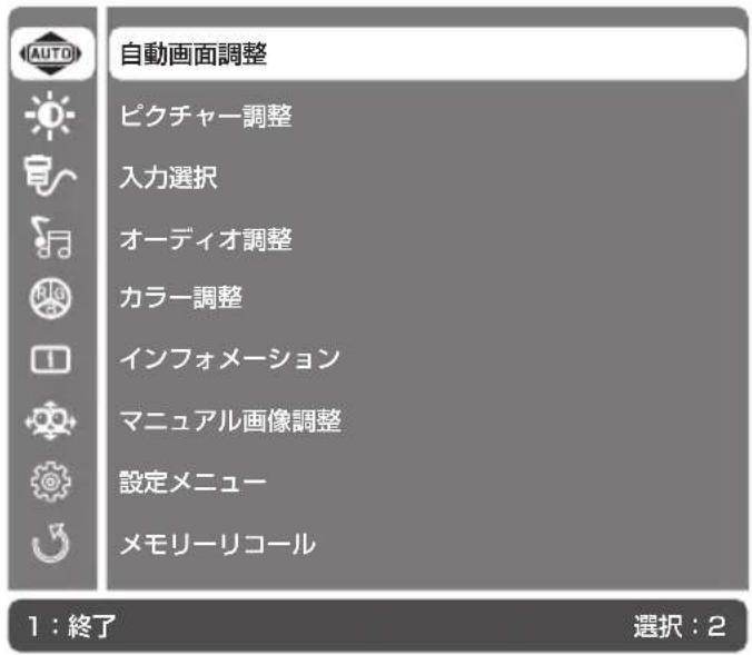 自動画面調整 ピクチャー調整 入力選択 オーディオ調整 カラー調整 インフォメーション マニュアル画像調整 設定メニュー メモリーリコール 1:終了 選択:2