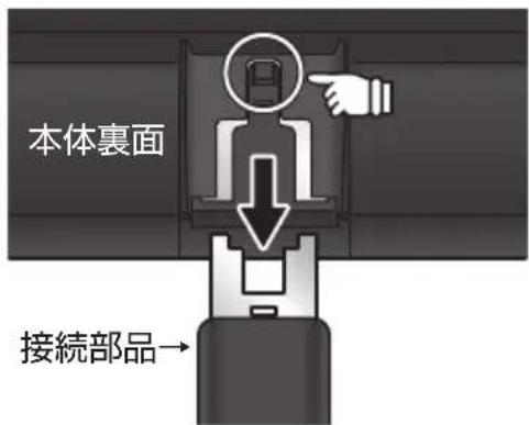 本体裏面 接続部品→