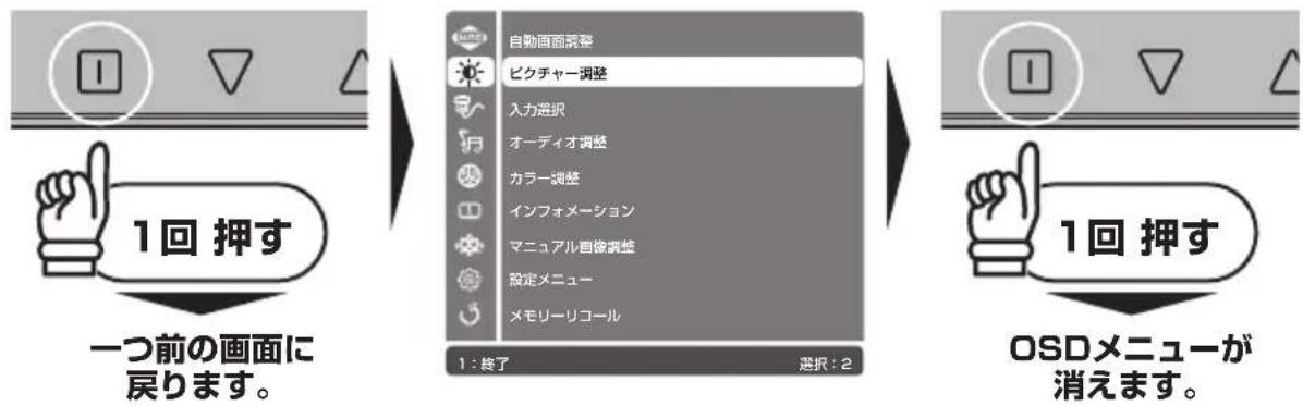 Princeton PTFWLT-27W - ■項目右端に◎が表示されている場合 - 2