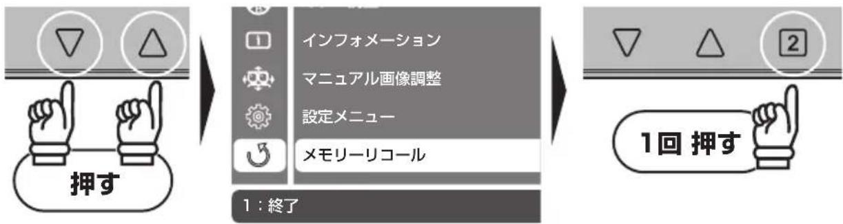 Princeton PTFWLT-27W - メモリーリコールの設定 - 2