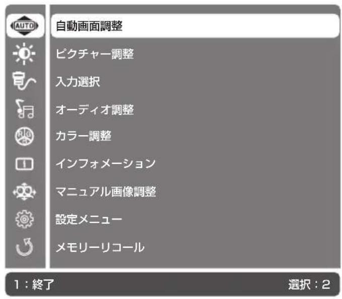 自動画面調整 ピクチャー調整 入力選択 オーディオ調整 カラー調整 インフォメーション マニュアル画像調整 設定メニュー メモリーリコール 1:終了 選択:2