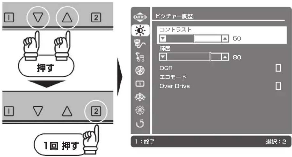 1回押す 2 1 2 AUTO ピクチャー調整 コントラスト 50 輝度 80 DCR エコモード Over Drive 1:終了 選択:2