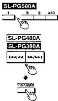 PANASONIC SL-PG380A - To program additional tracks - 1