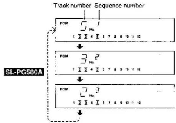 PANASONIC SL-PG380A - Press RECALL. - 1
