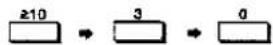 PANASONIC SL-PG380A - To specify a track number: - 4