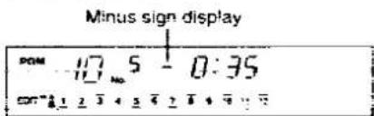 Minus sign display PMI 17 5 - 0:35 PMI 1 2 3 4 5 6 7 8 9 10