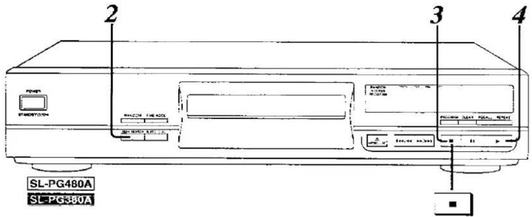 2 3 4 PG480A STANDARD RACCON THE RAC SL-PG480A SL-PG380A