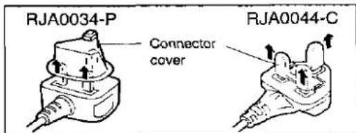 RJA0034-P Connector cover RJA0044-C