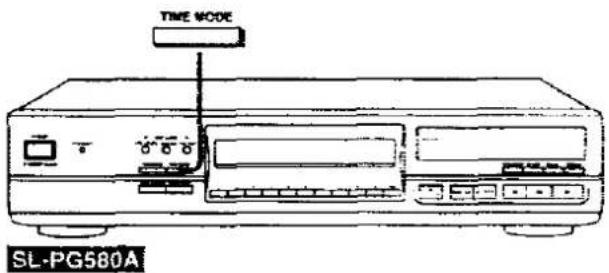 TIME MODE SL-PG580A