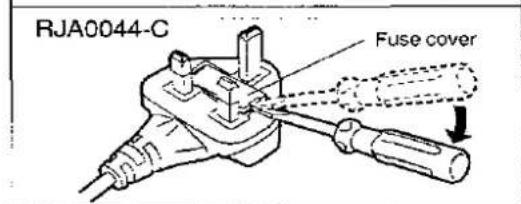 RJA0044-C Fuse cover
