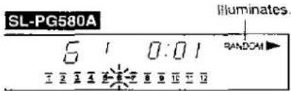 SL-PG580A 5 1 0:01 Illuminates. RANDOM I I I I I I I I I I I I I I I I I I I I I I I I I I I I I I I I I I I I I I I I I I I I I I I I I I I I I I I I I I I I I I I I I I I I I I I I I I I I I I I I