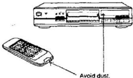 Avoid dust.