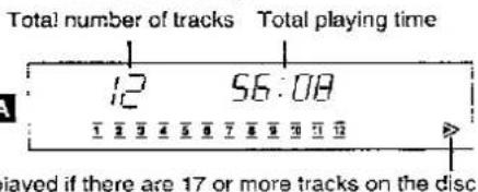 Total number of tracks Total playing time 12 56:08 played if there are 17 or more tracks on the disc
