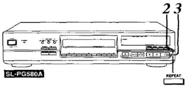 23 SL-PG580A REPEAT