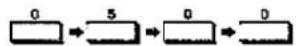 PANASONIC SL-PG380A - To select 9 minutes or less: - 1
