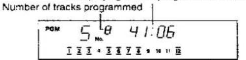 Number of tracks programmed POM 5 No 8 41:06 I I I I I I I I I I I I I I I I I I I I I I I I I I I I I I I I I I I I I I I I I I I I I I I I I I I I I I I I I I I I I I I I I I I I I I I I I I I I I I I I I I I I I I I I I I I I I I I I I I I I I I I I I I I I I I I II II II II II II II II II II II II II II II II II II II II II II II II II II II II II II II II II II II II II II II II II II II II II II II II II II II II II II II II II II II II II II II II II II II II II II II II II II II II II II II II II II II II II II II II II II II III III III III III III III III III III III III III III III III III III III III III III III III III III III III III III III III III III III III III III III III III III III III III III III III III III III III III III III III III III III III III III III III III III III III III III III III III III III III III III III III III III III III III III III III III III III III III III III III III III III IIIIII