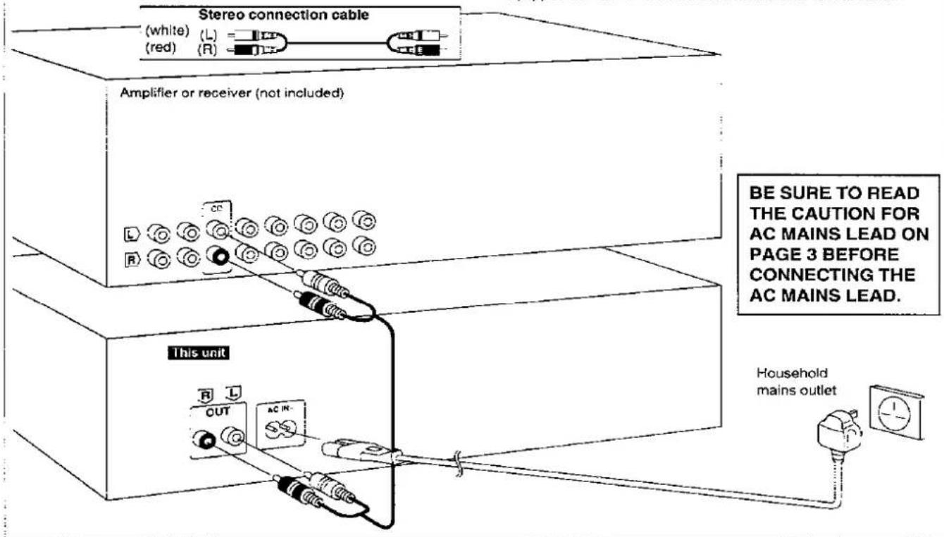 Stereo connection cable (white) (L) (red) (R) Amplifier or receiver (not included) This unit BE SURE TO READ THE CAUTION FOR AC MAINS LEAD ON PAGE 3 BEFORE CONNECTING THE AC MAINS LEAD. Household mains outlet