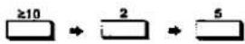 PANASONIC SL-PG380A - To specify a track number: - 3