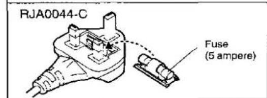 RJA0044-C Fuse (5 ampere)