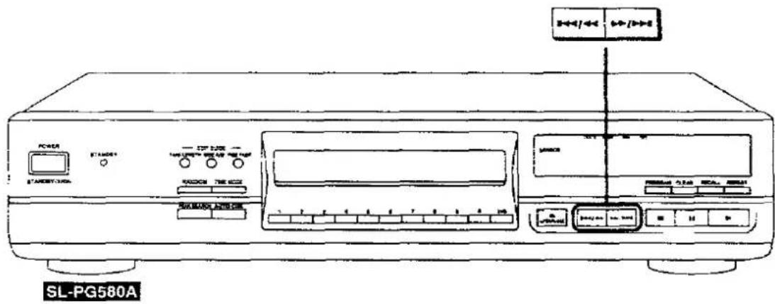 SL-PG580A